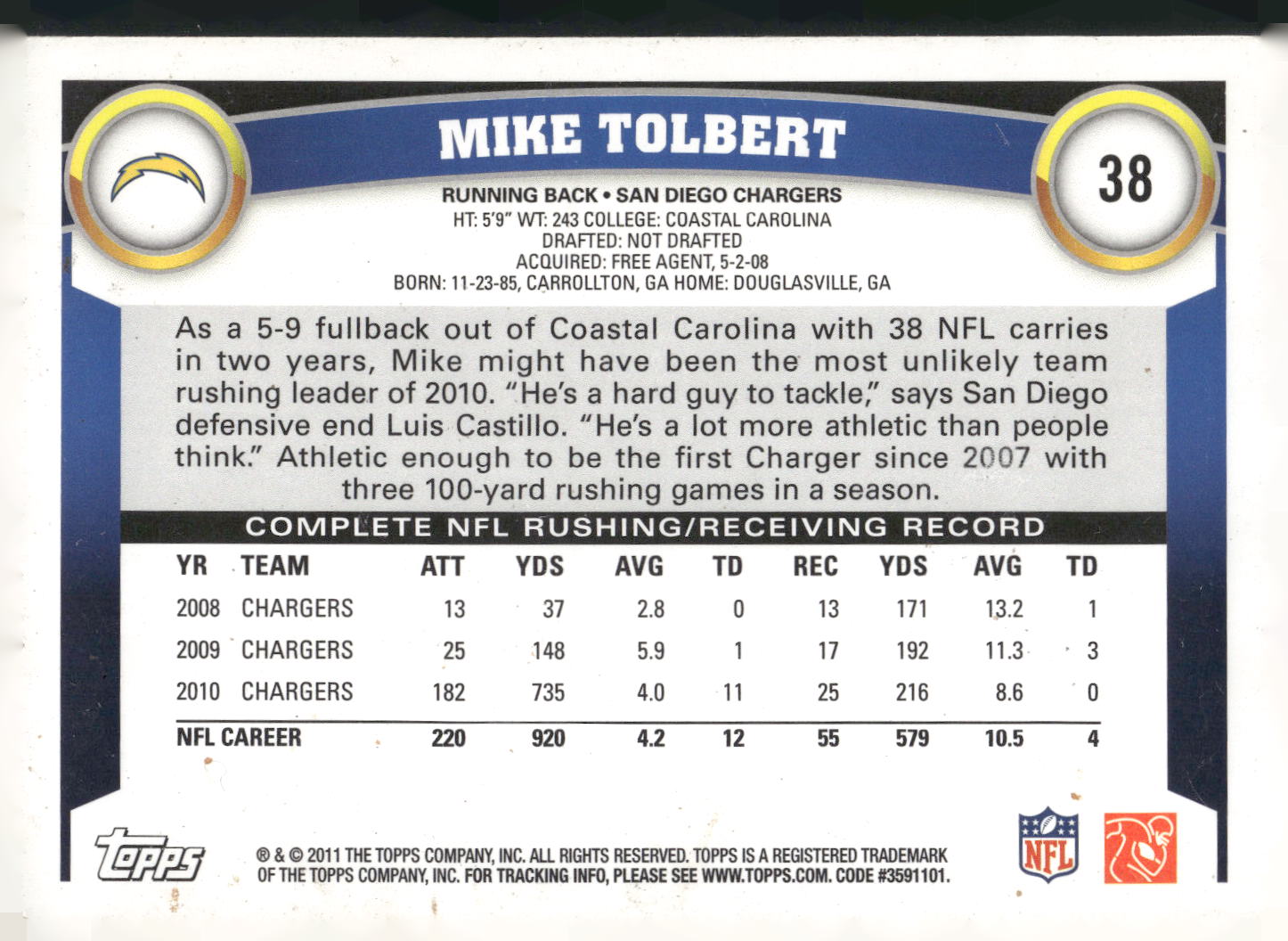 2011 Topps #38 Mike Tolbert