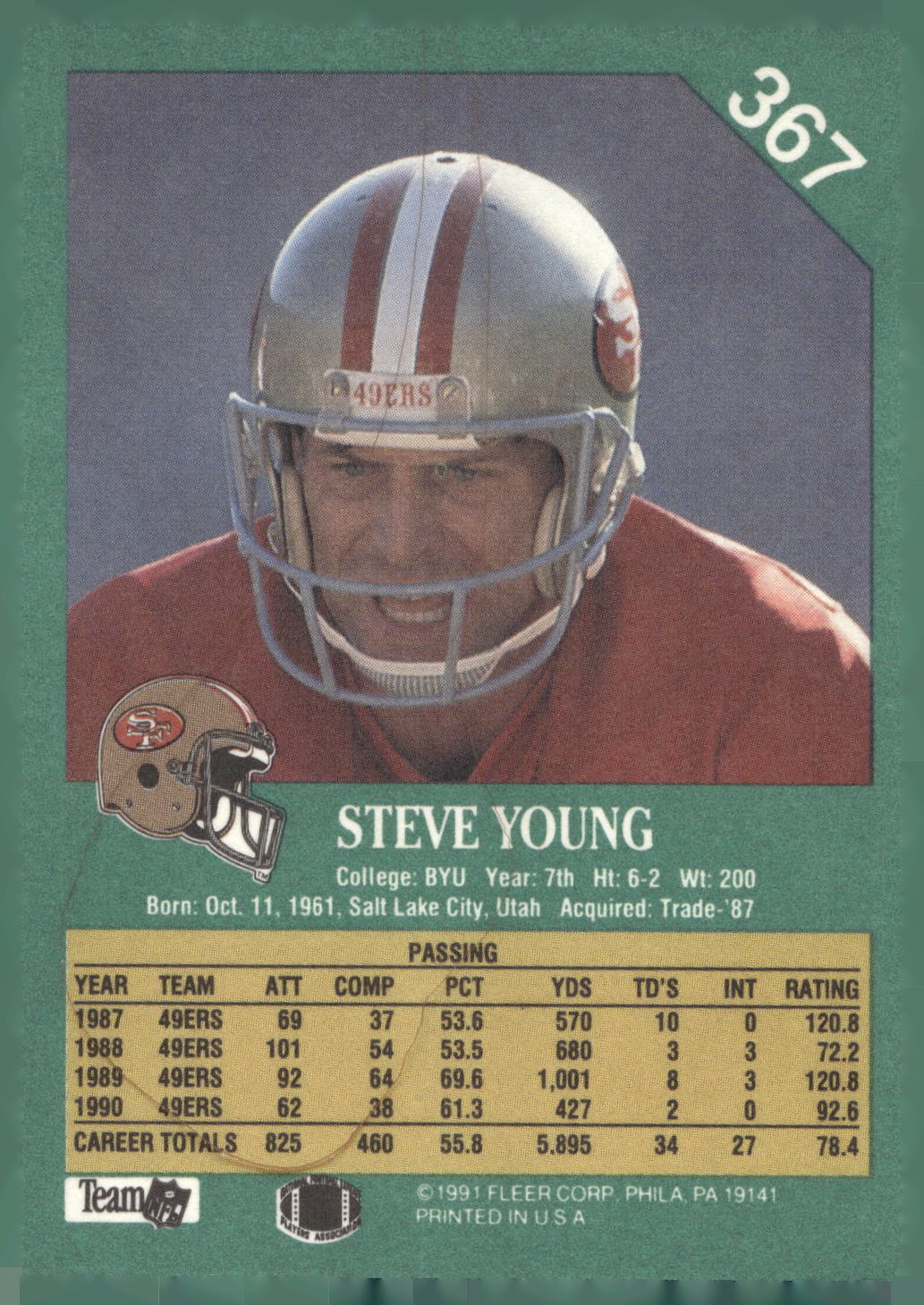 1991 Fleer #367 Steve Young