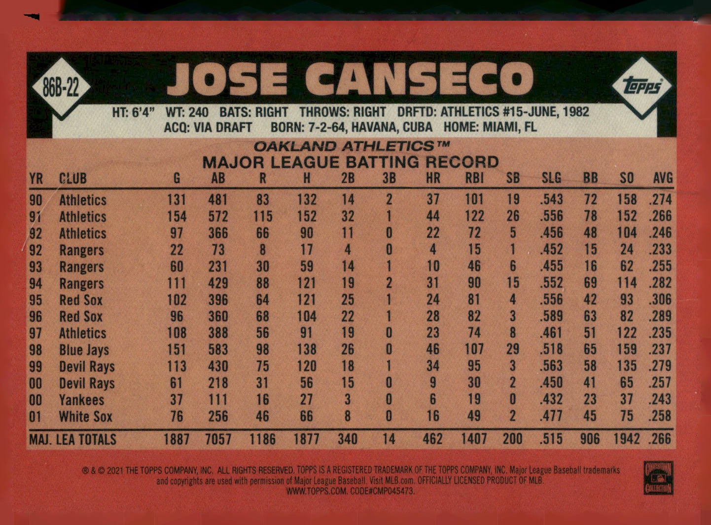 2021 Topps #86B-22 Jose Canseco 1986 Topps Baseball 35th Anniversary (Series 2)
