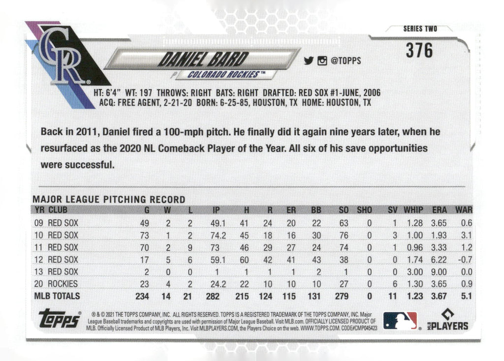 2021 Topps #376 Daniel Bard Rainbow Foil