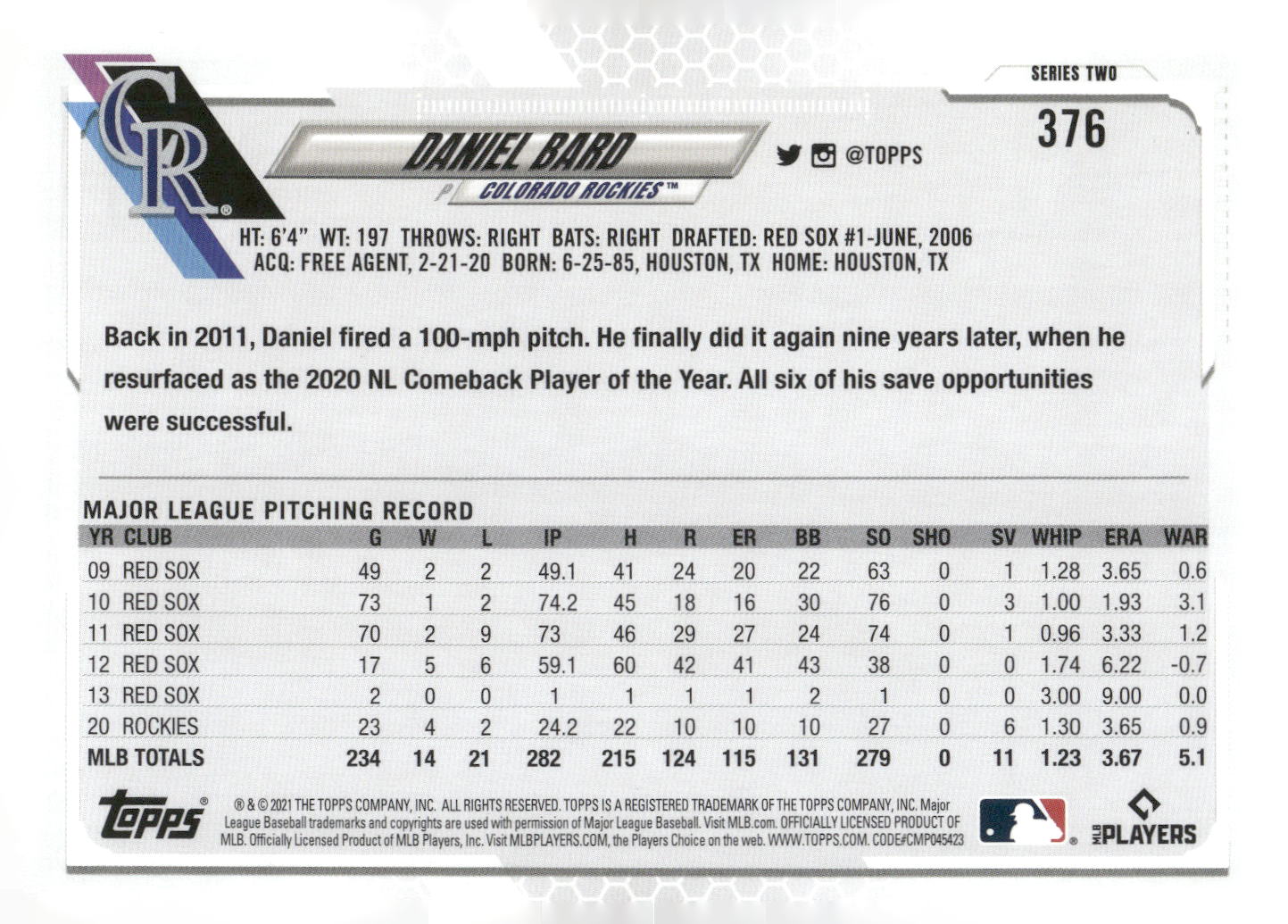 2021 Topps #376 Daniel Bard Rainbow Foil