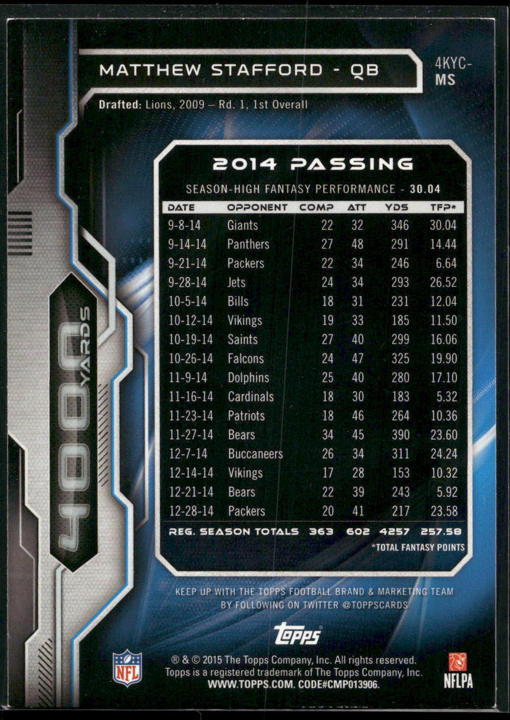 2015 Topps #4KYC-MS Matthew Stafford 4000 Yard Club