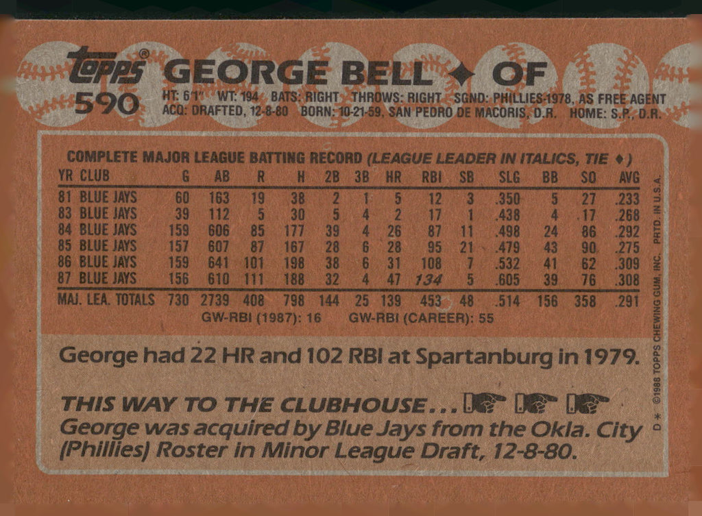 1988 Topps #590 George Bell