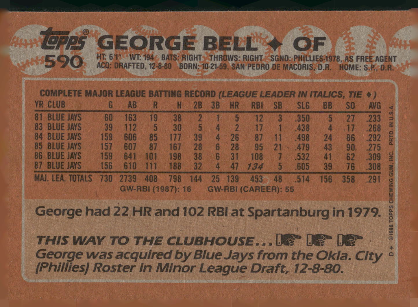 1988 Topps #590 George Bell