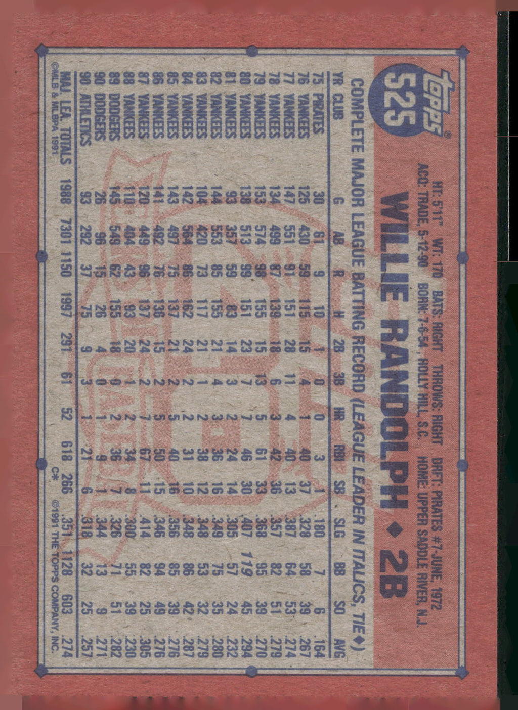 1991 Topps #525 Willie Randolph