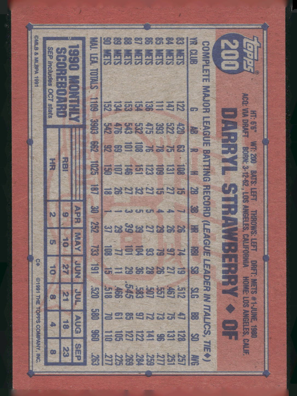 1991 Topps #200 Darryl Strawberry