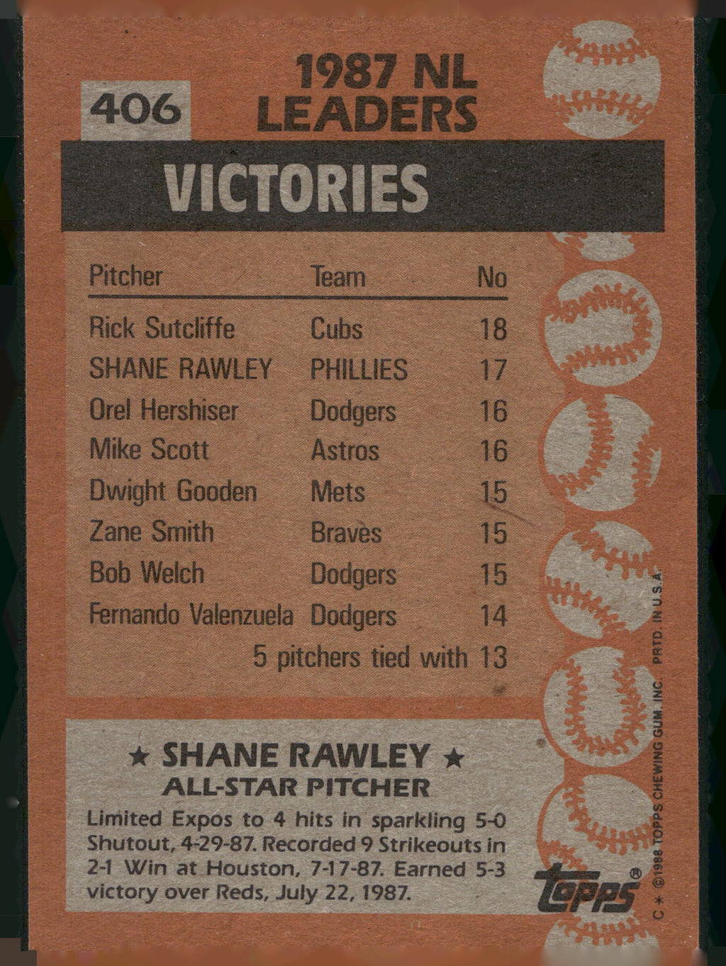 1988 Topps #406 Shane Rawley