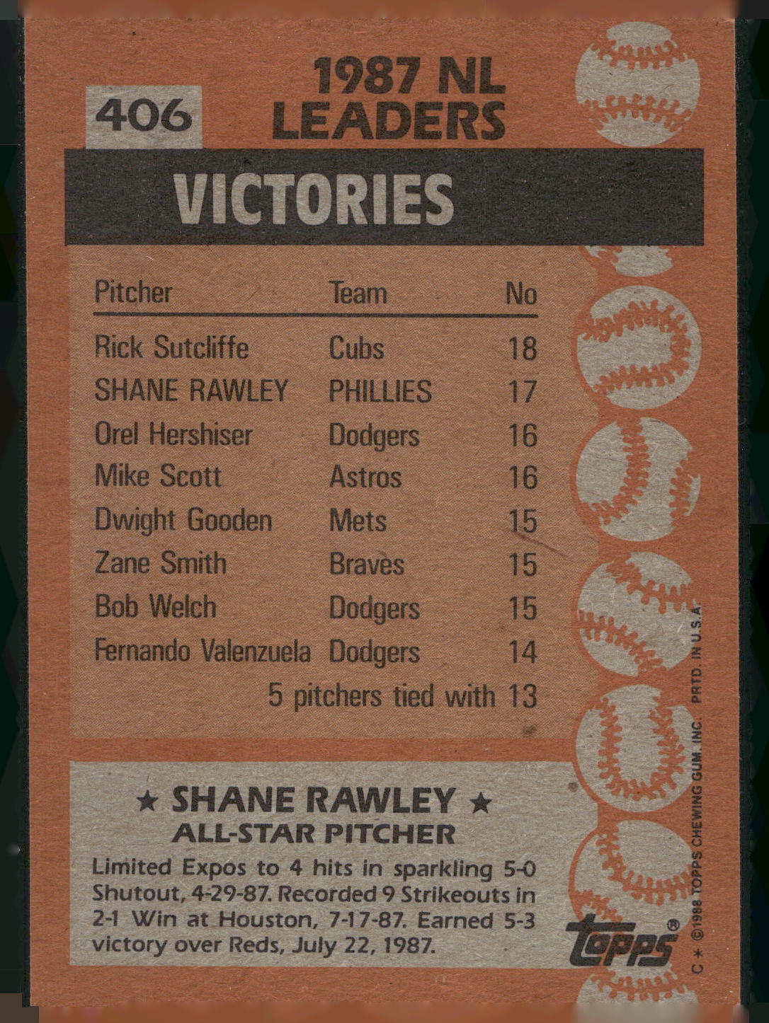 1988 Topps #406 Shane Rawley