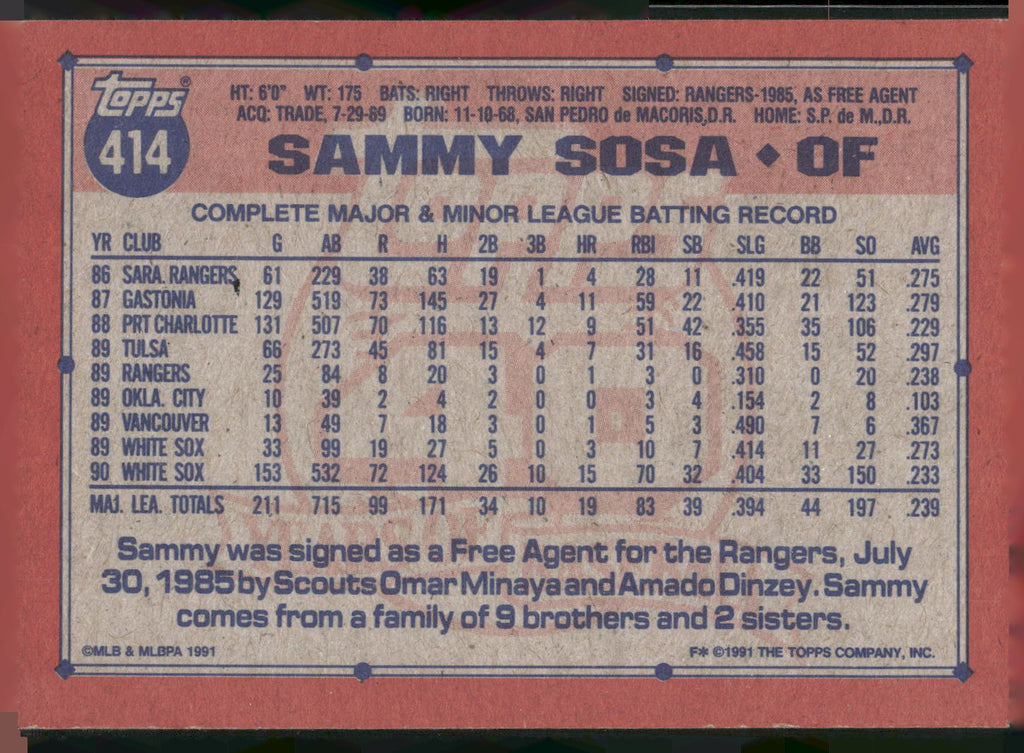 1991 Topps #414 Sammy Sosa