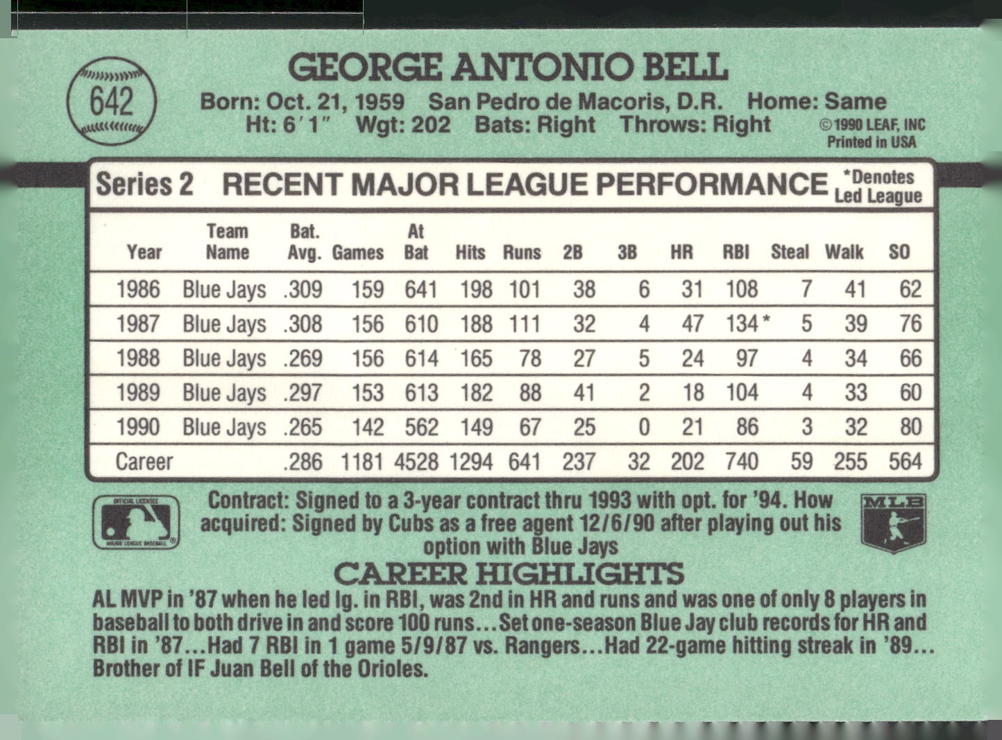 1991 Donruss #642 George Bell