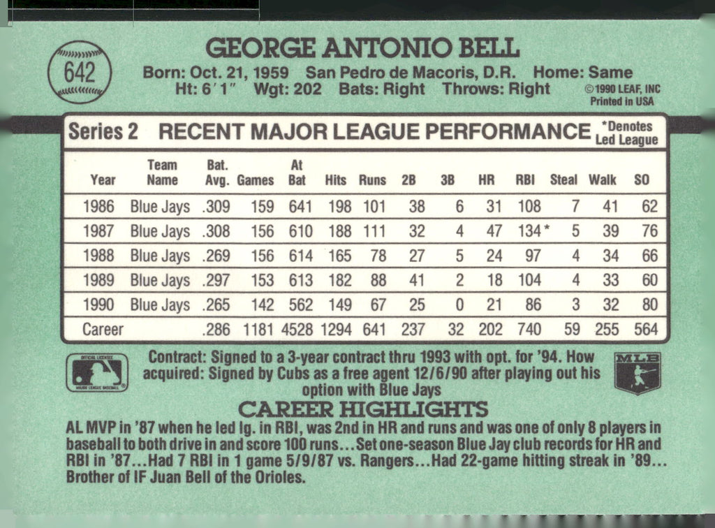 1991 Donruss #642 George Bell
