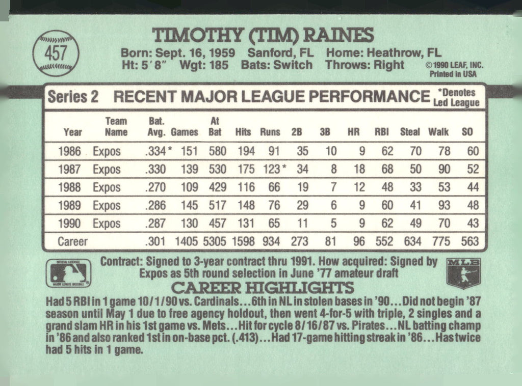 1991 Donruss #457 Tim Raines