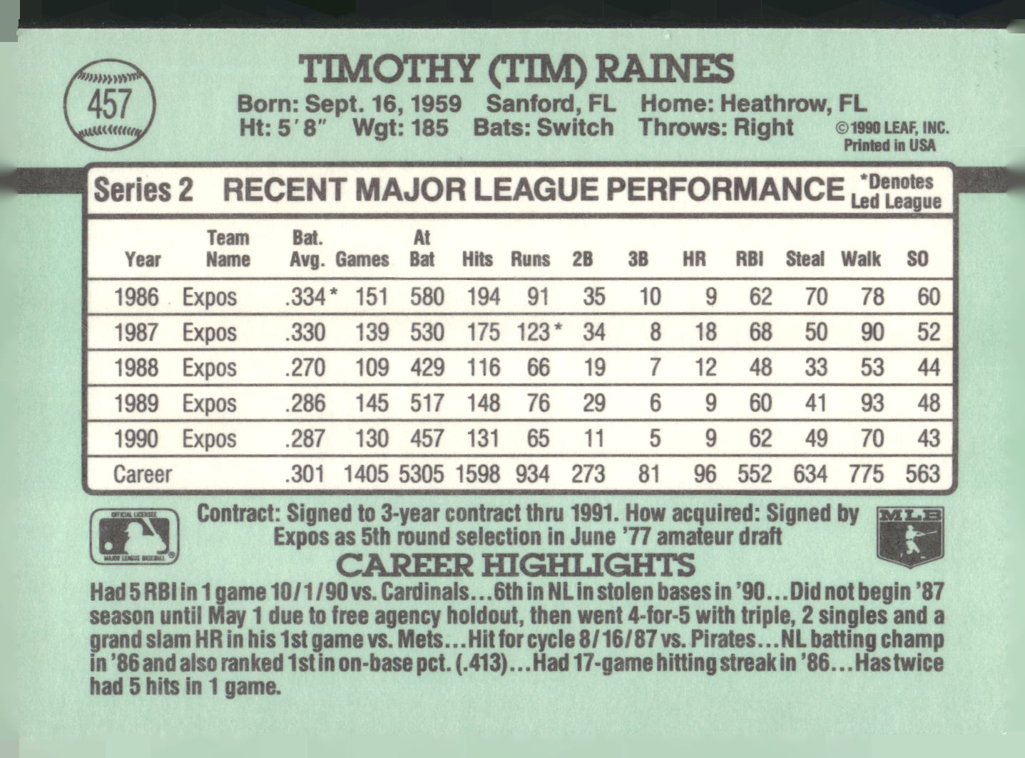 1991 Donruss #457 Tim Raines