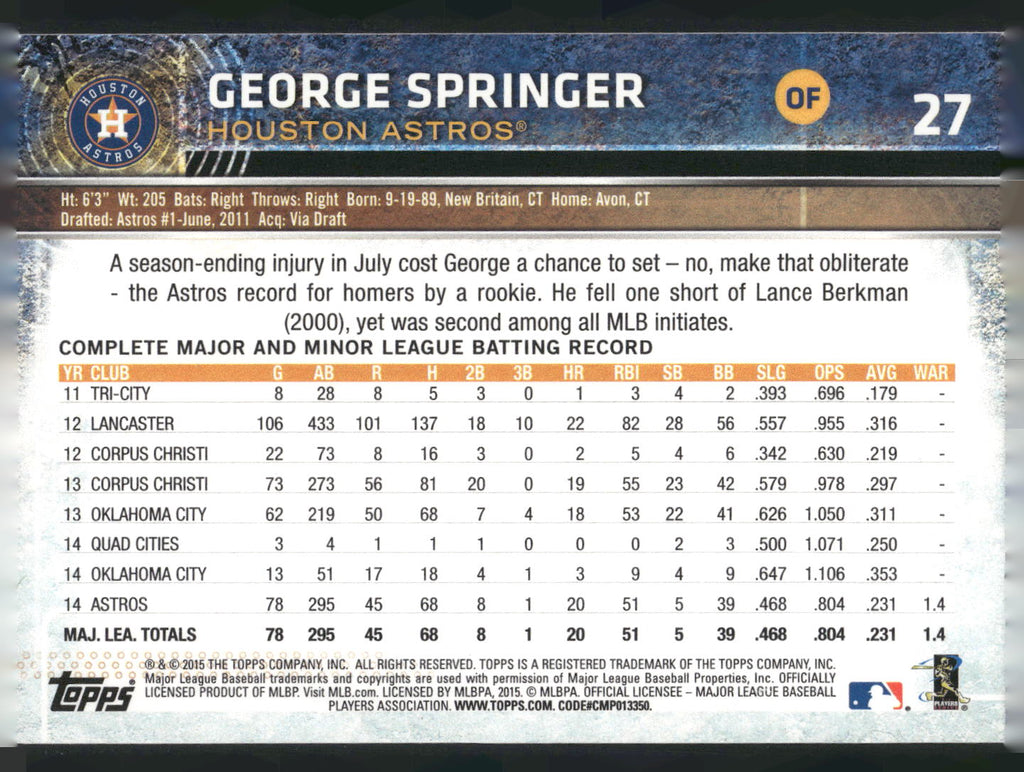 2015 Topps Opening Day #27 George Springer
