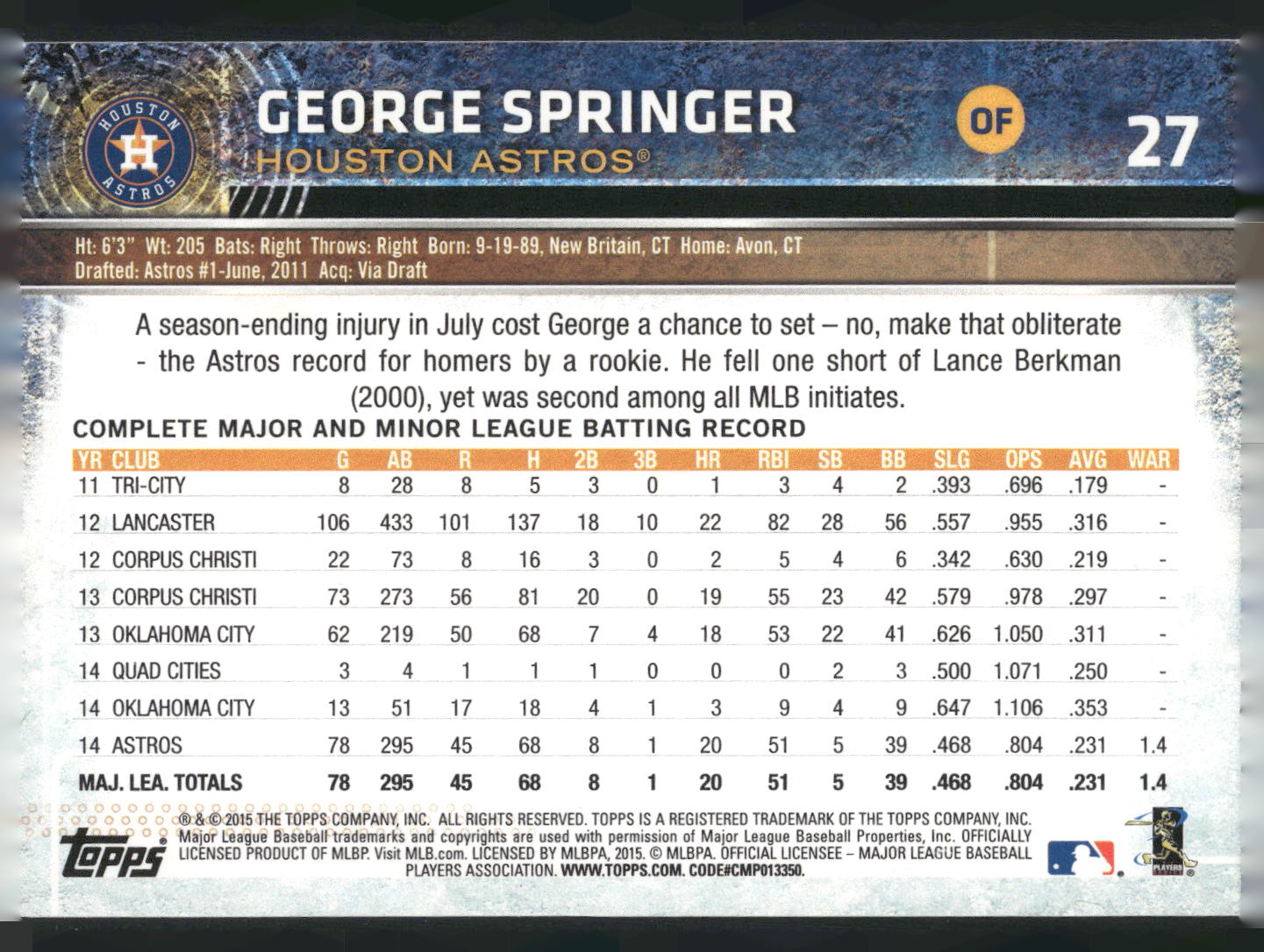 2015 Topps Opening Day #27 George Springer