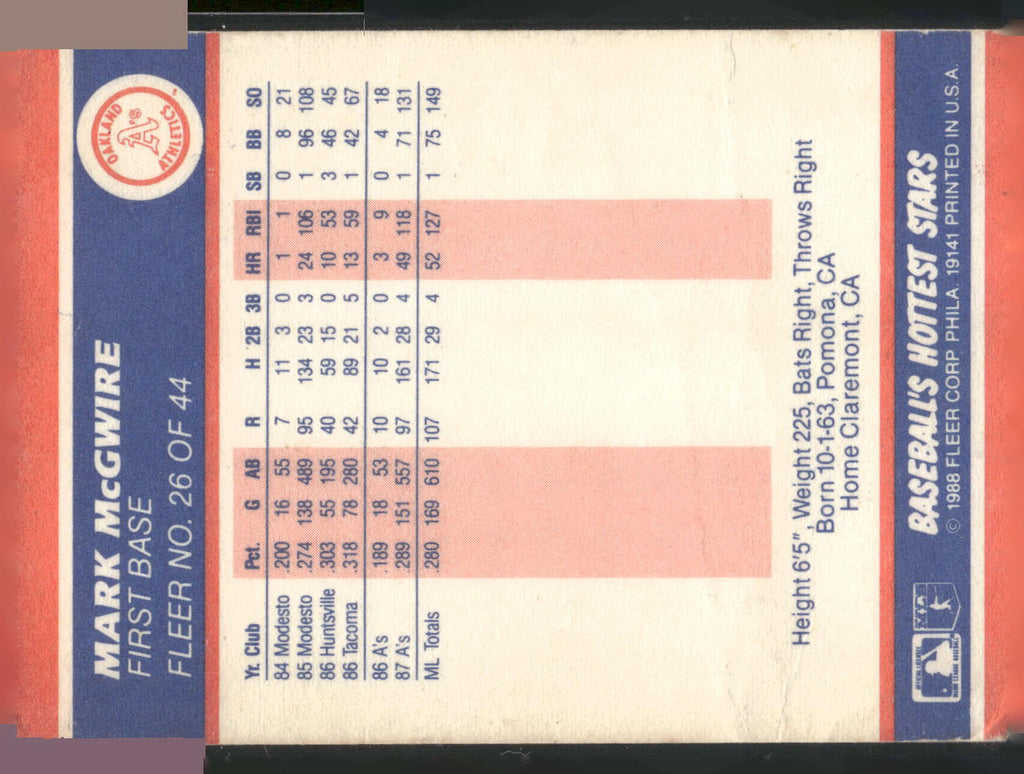 1988 Fleer Baseball's Hottest Stars #26 Mark McGwire