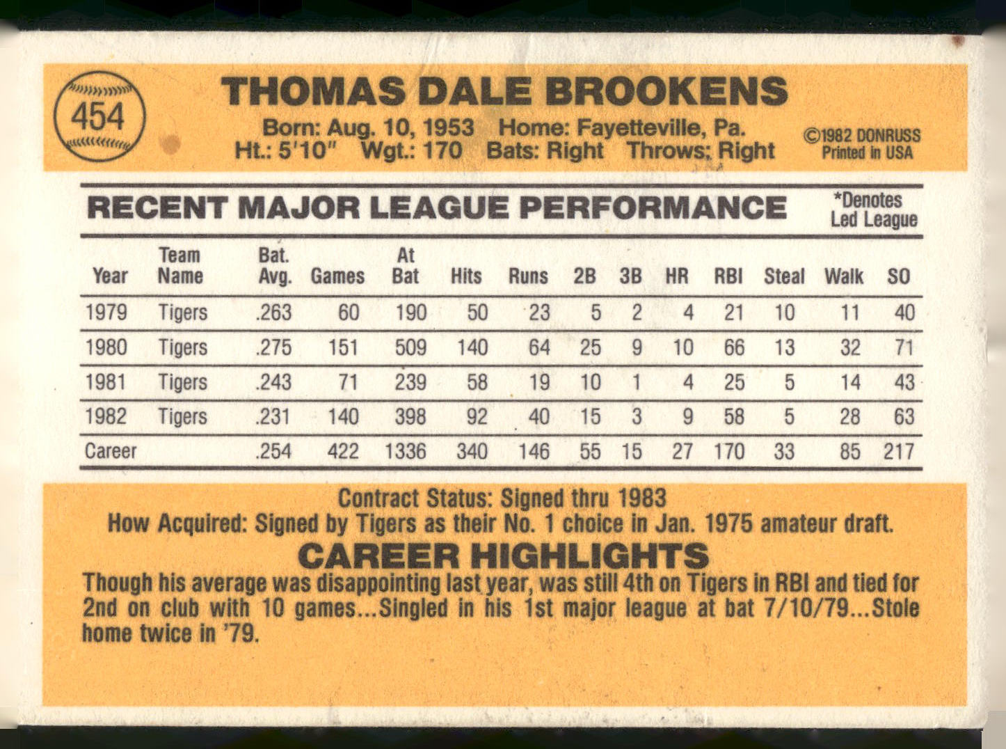 1983 Donruss #454 Tom Brookens