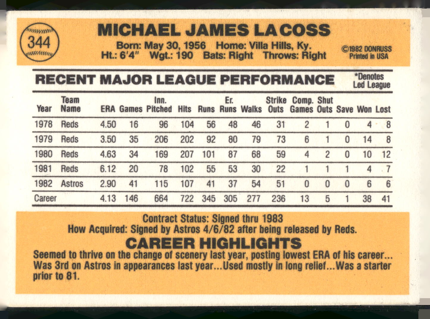 1983 Donruss #344 Mike LaCoss