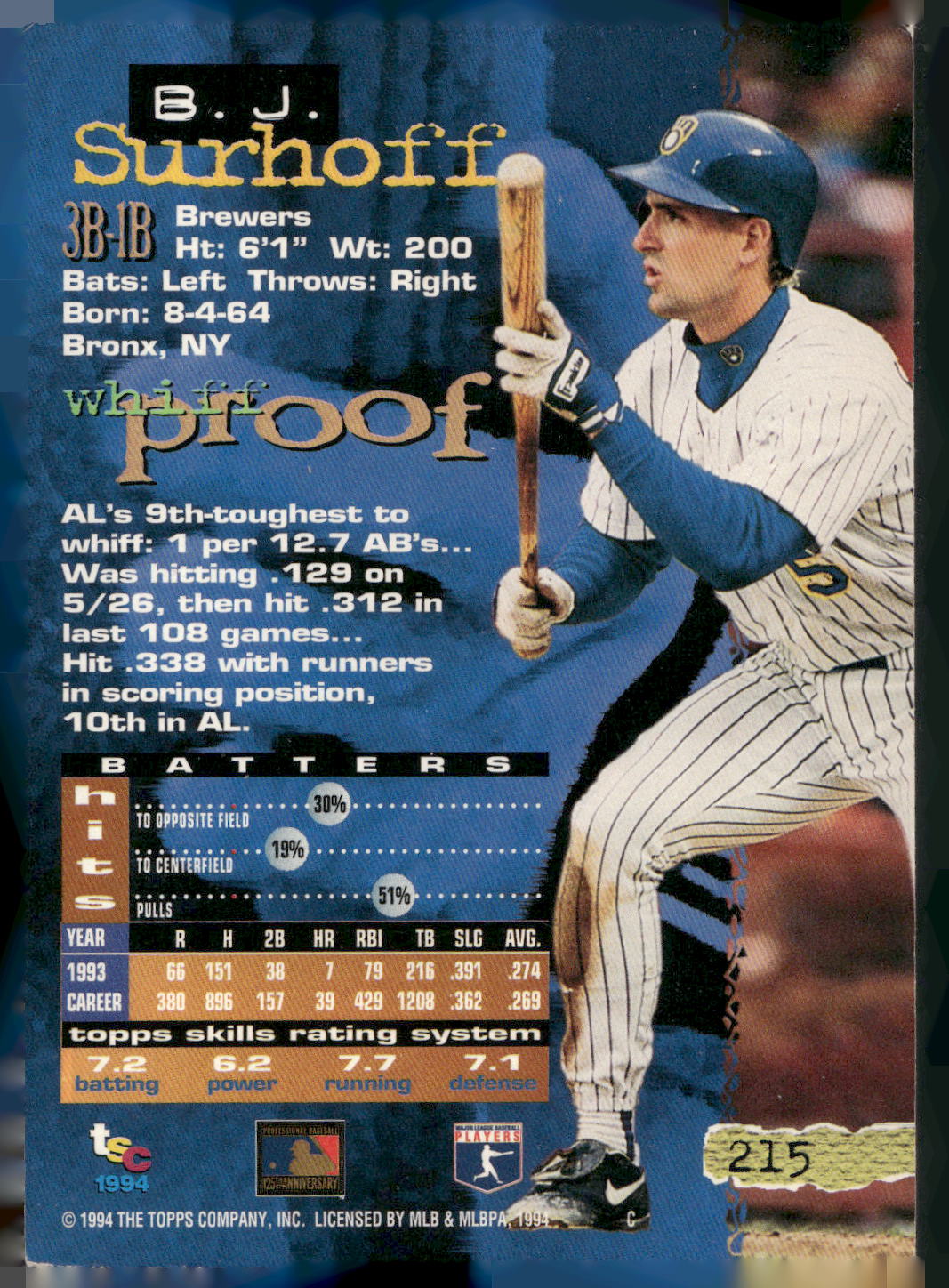 1994 Stadium Club #215 B.J. Surhoff