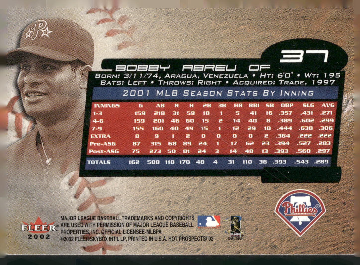 2002 Fleer Hot Prospects #37 Bobby Abreu
