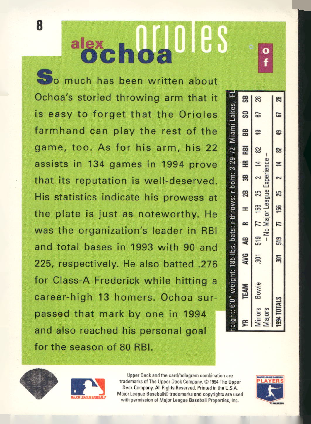 1995 Collector's Choice SE #8 Alex Ochoa