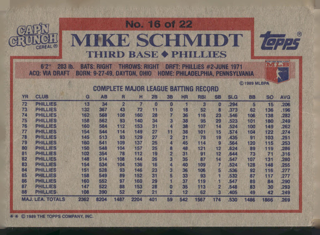 1989 Topps Cap'n Crunch #16 Mike Schmidt