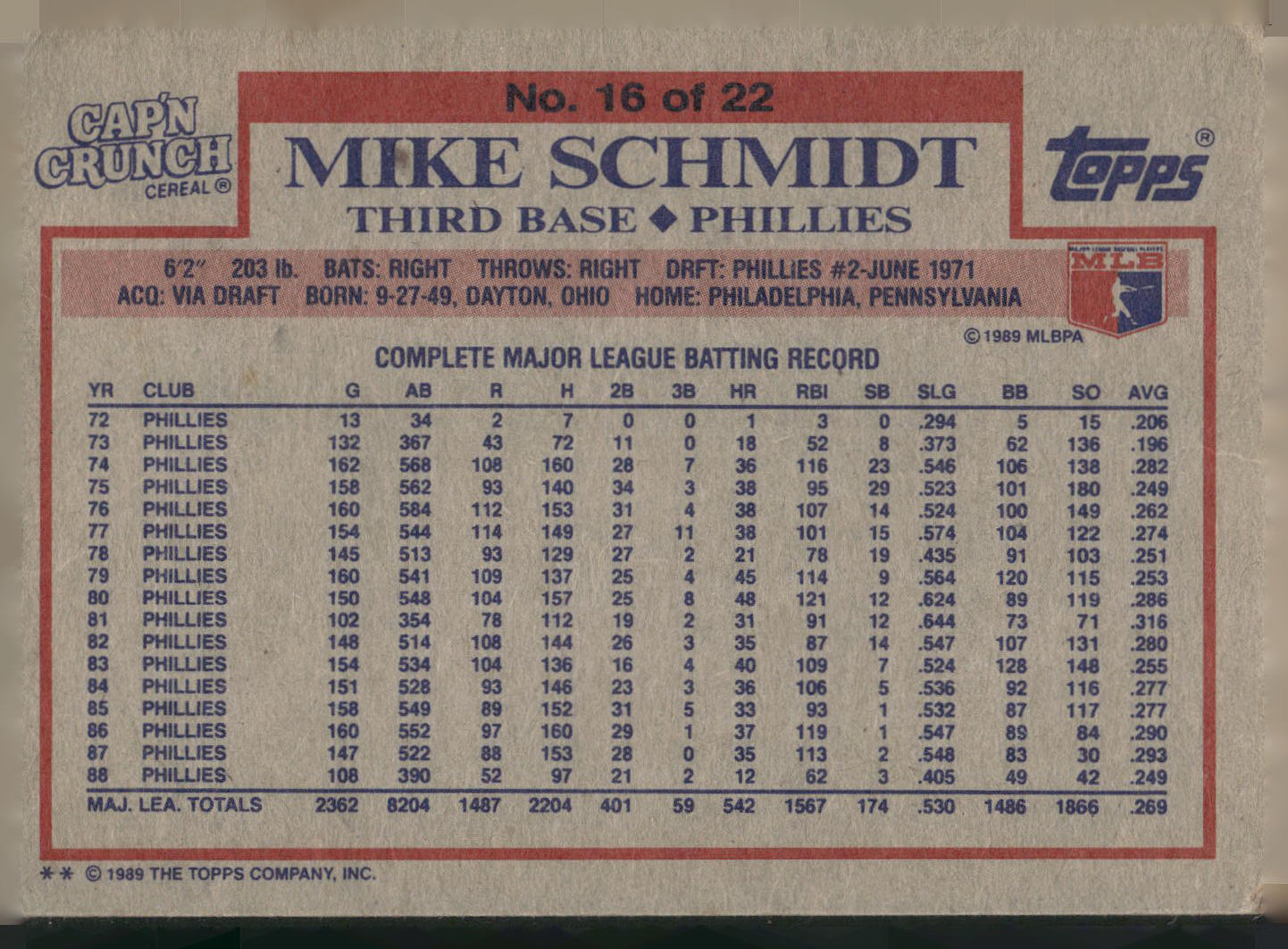 1989 Topps Cap'n Crunch #16 Mike Schmidt