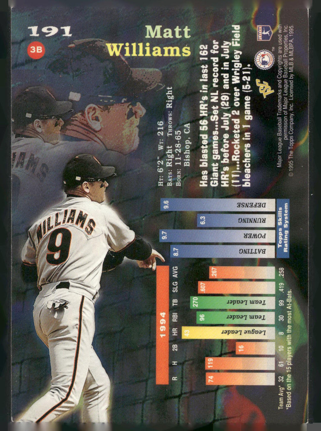 1995 Stadium Club #191 Matt Williams