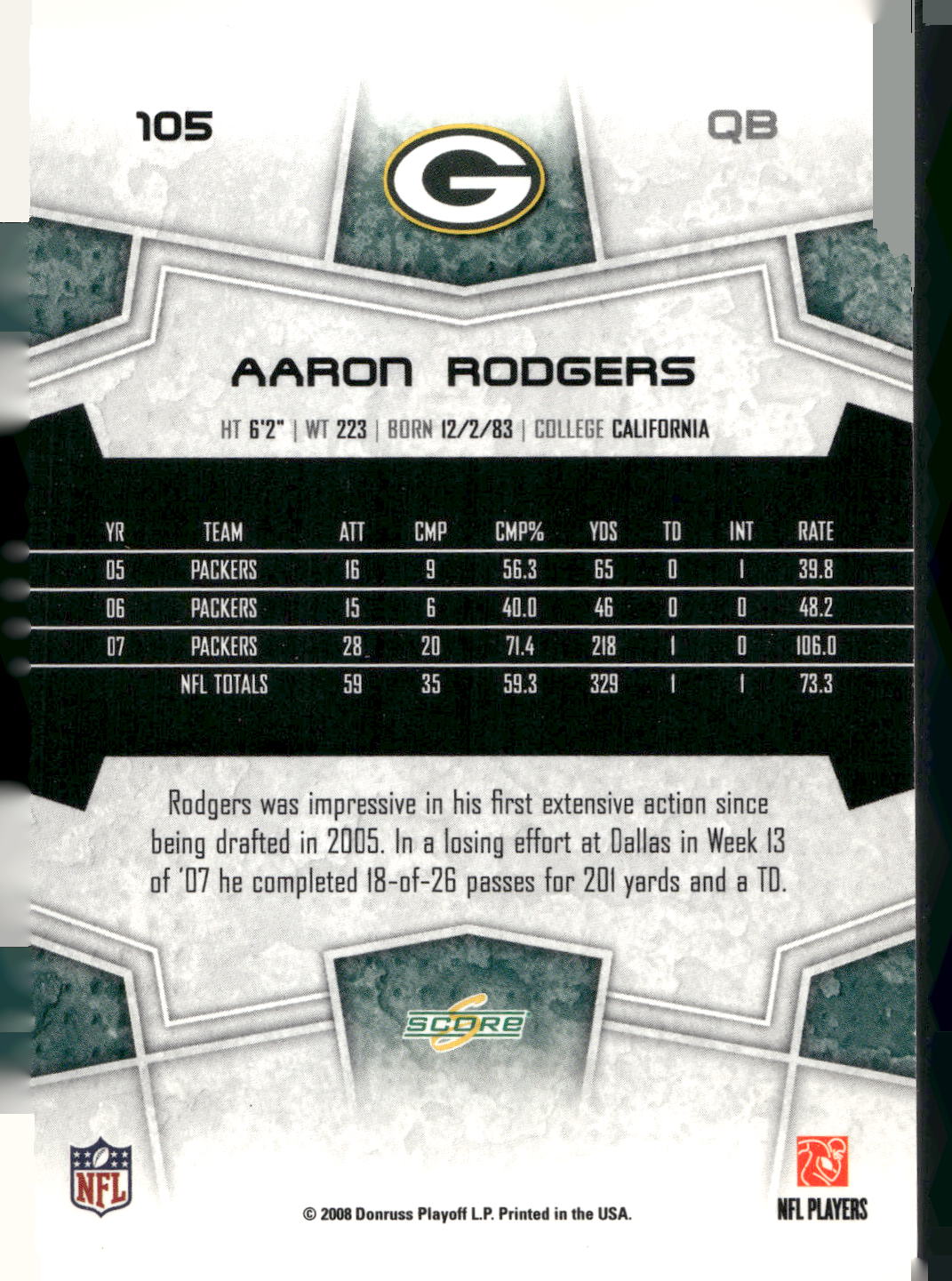 2008 Score #105 Aaron Rodgers