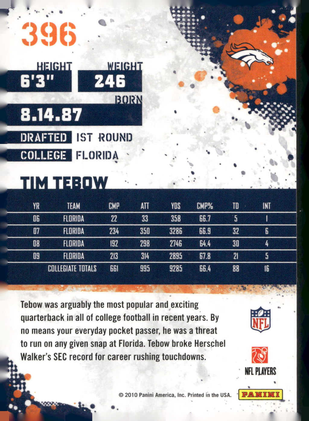 2010 Score #396 Tim Tebow