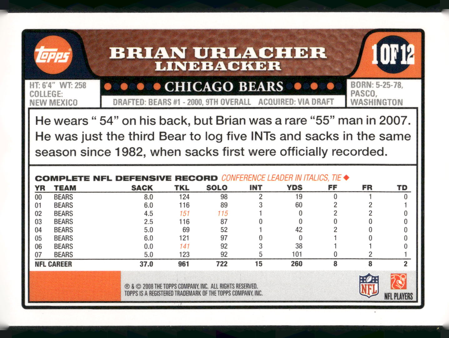 2008 Topps Chicago Bears #1 Brian Urlacher