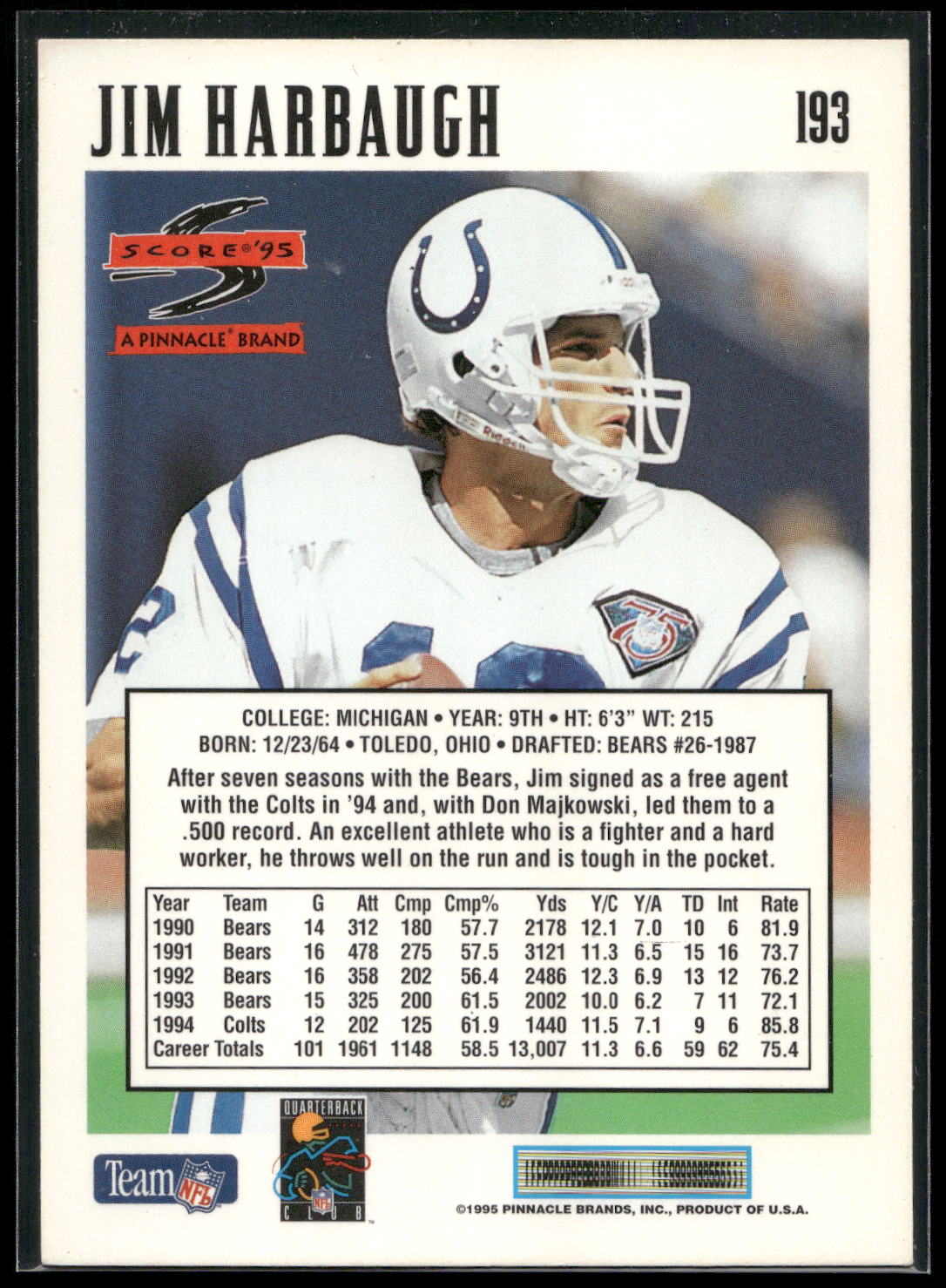 1995 Score #193 Jim Harbaugh