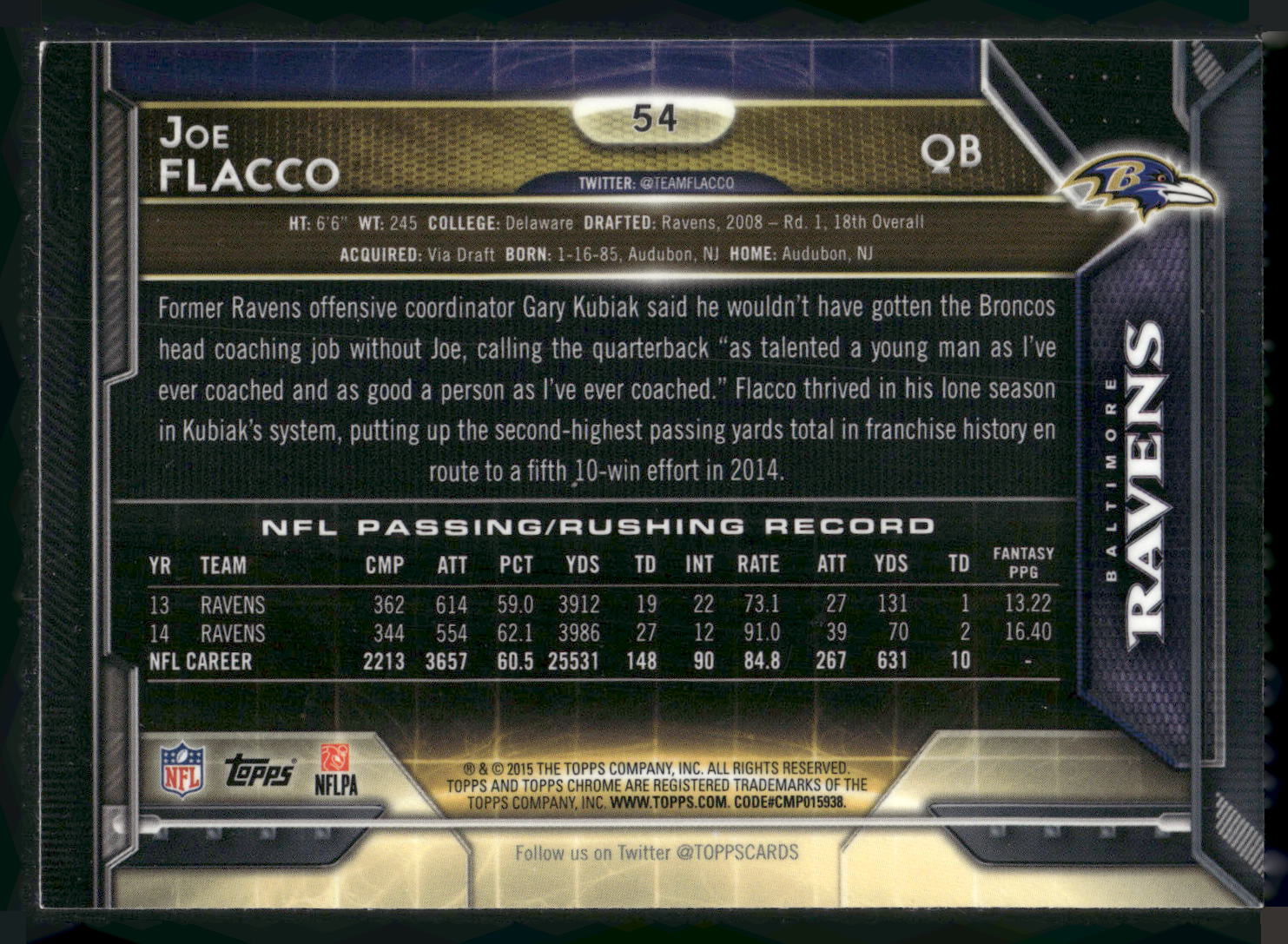 2015 Topps #9 Joe Flacco
