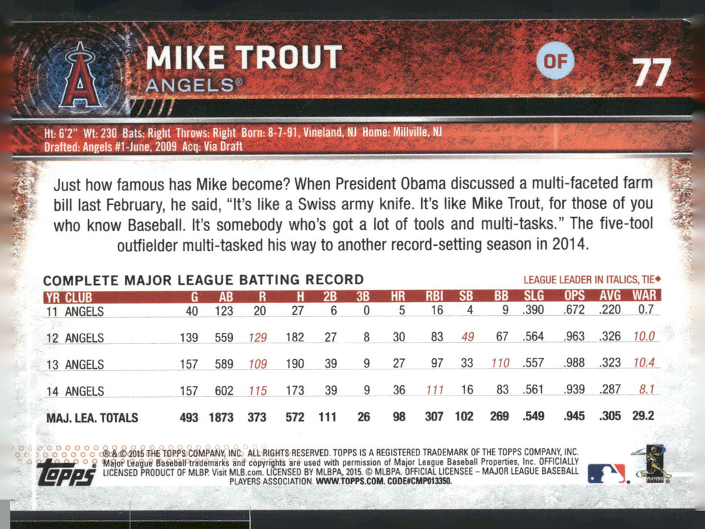 2015 Topps Opening Day #77 Mike Trout Blue
