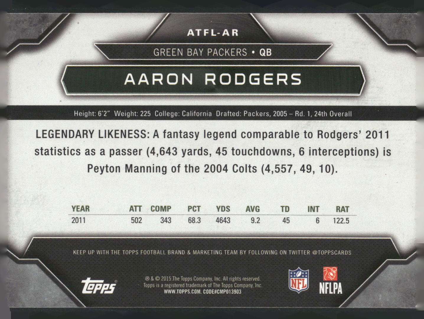 2015 Topps #ATFL-AR Aaron Rodgers All Time Fantasy Legends