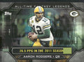 2015 Topps #ATFL-AR Aaron Rodgers All Time Fantasy Legends