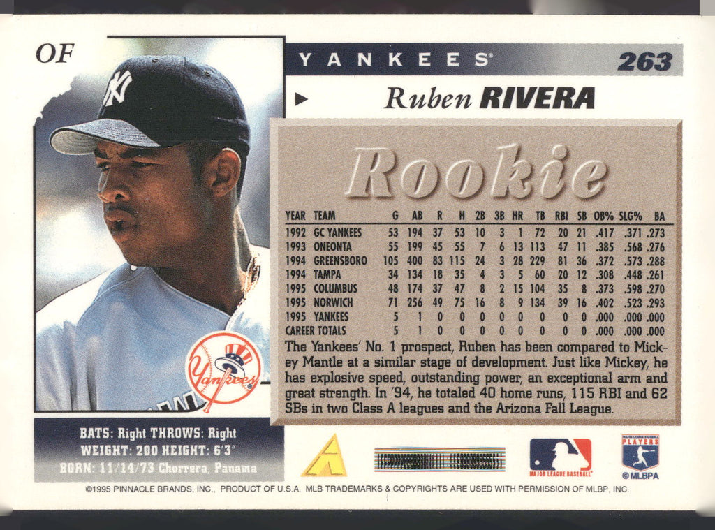 1996 Score #263 Ruben Rivera