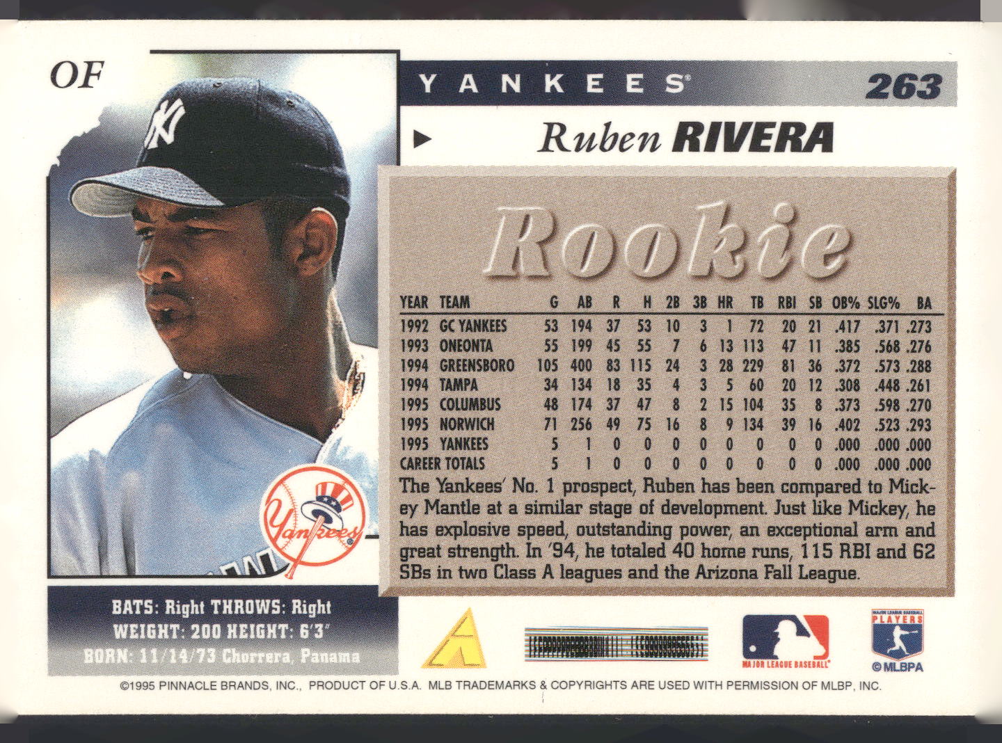 1996 Score #263 Ruben Rivera