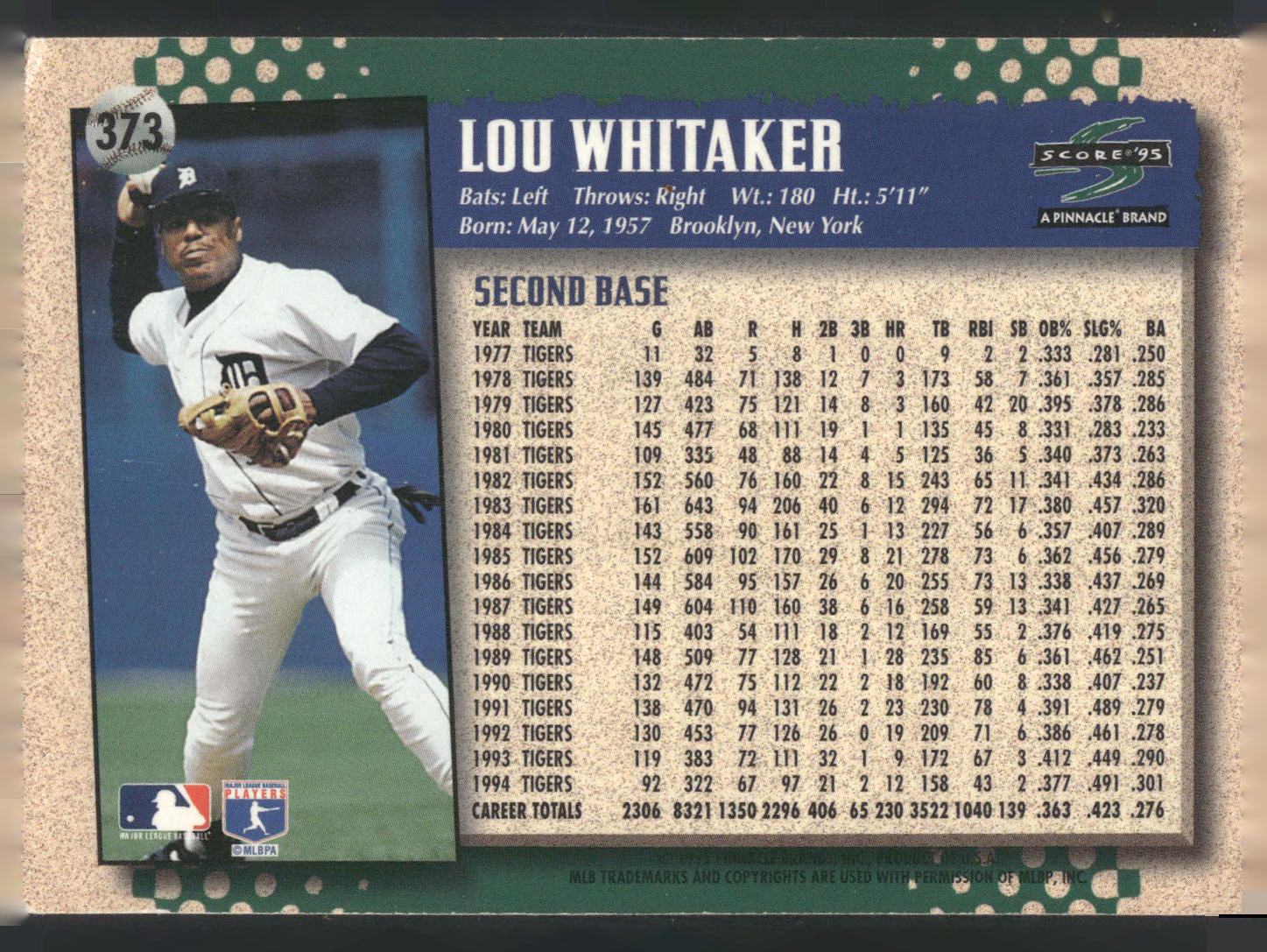 1995 Score #373 Lou Whitaker