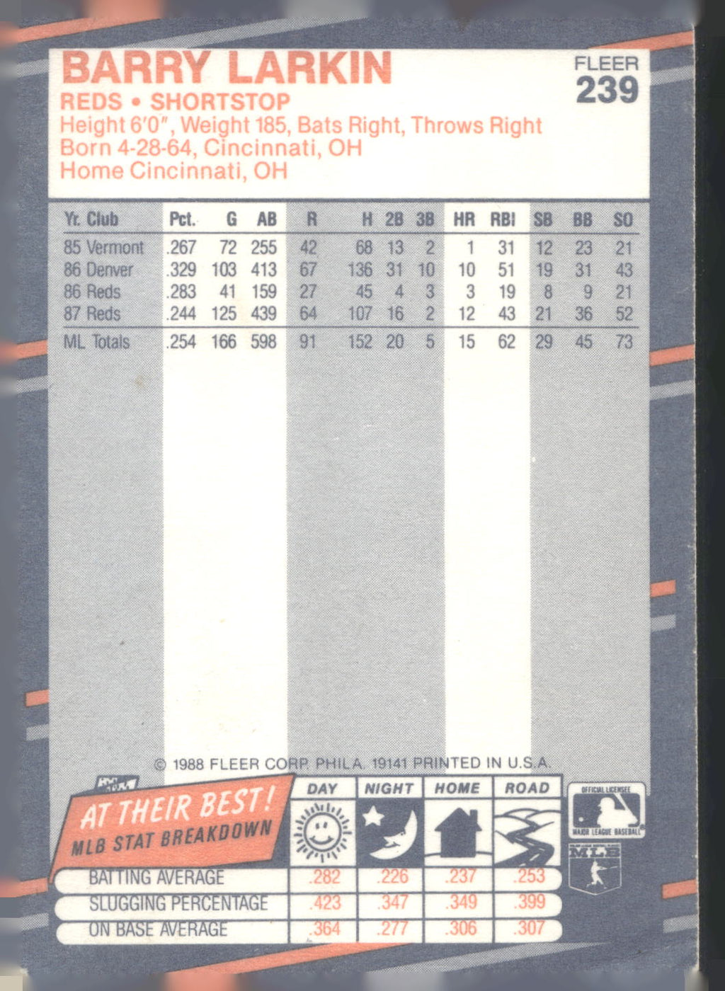 1988 Fleer #239 Barry Larkin
