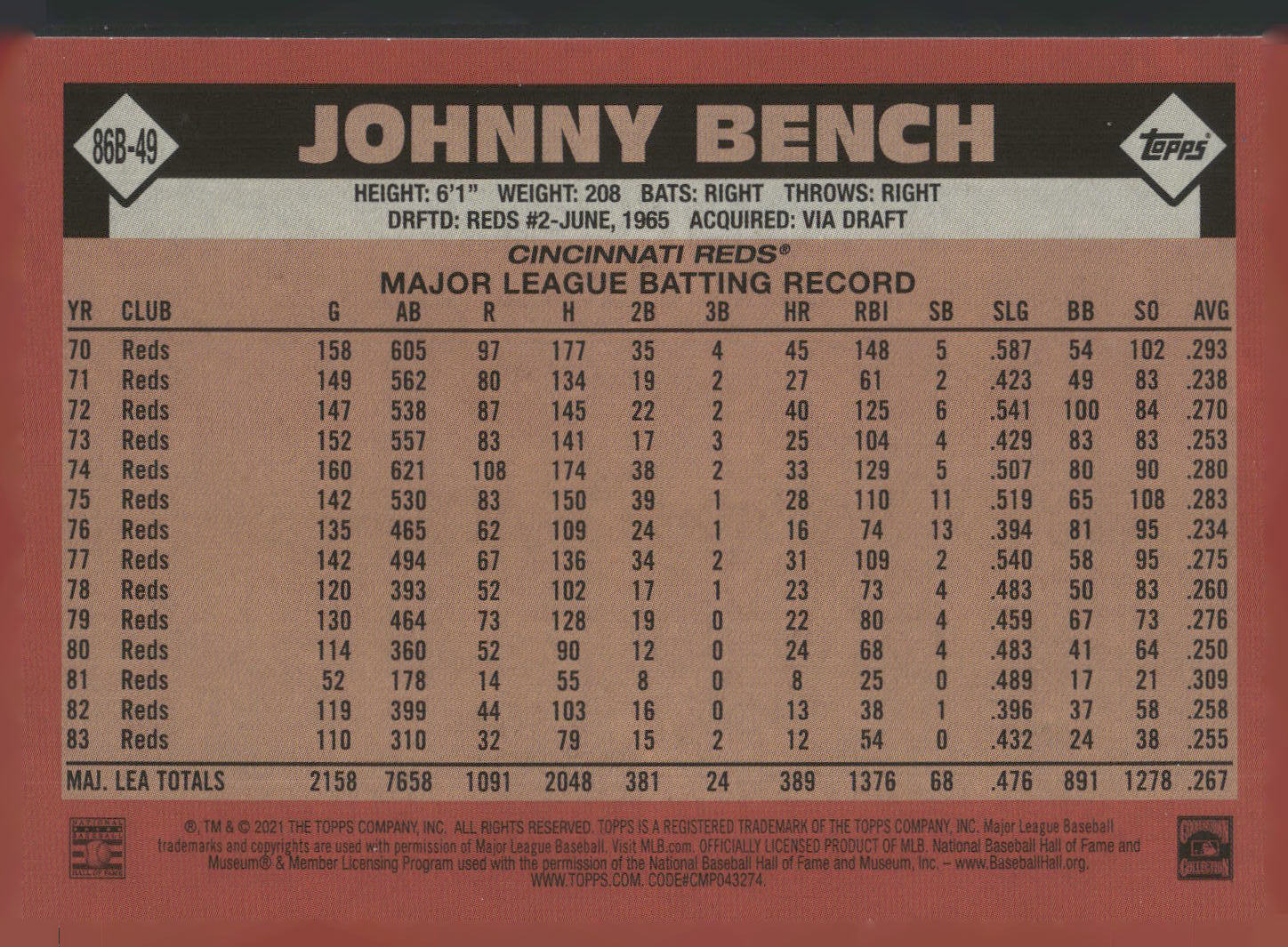 2021 Topps #86B-49 Johnny Bench 1986 Topps Baseball 35th Anniversary (Series 1)