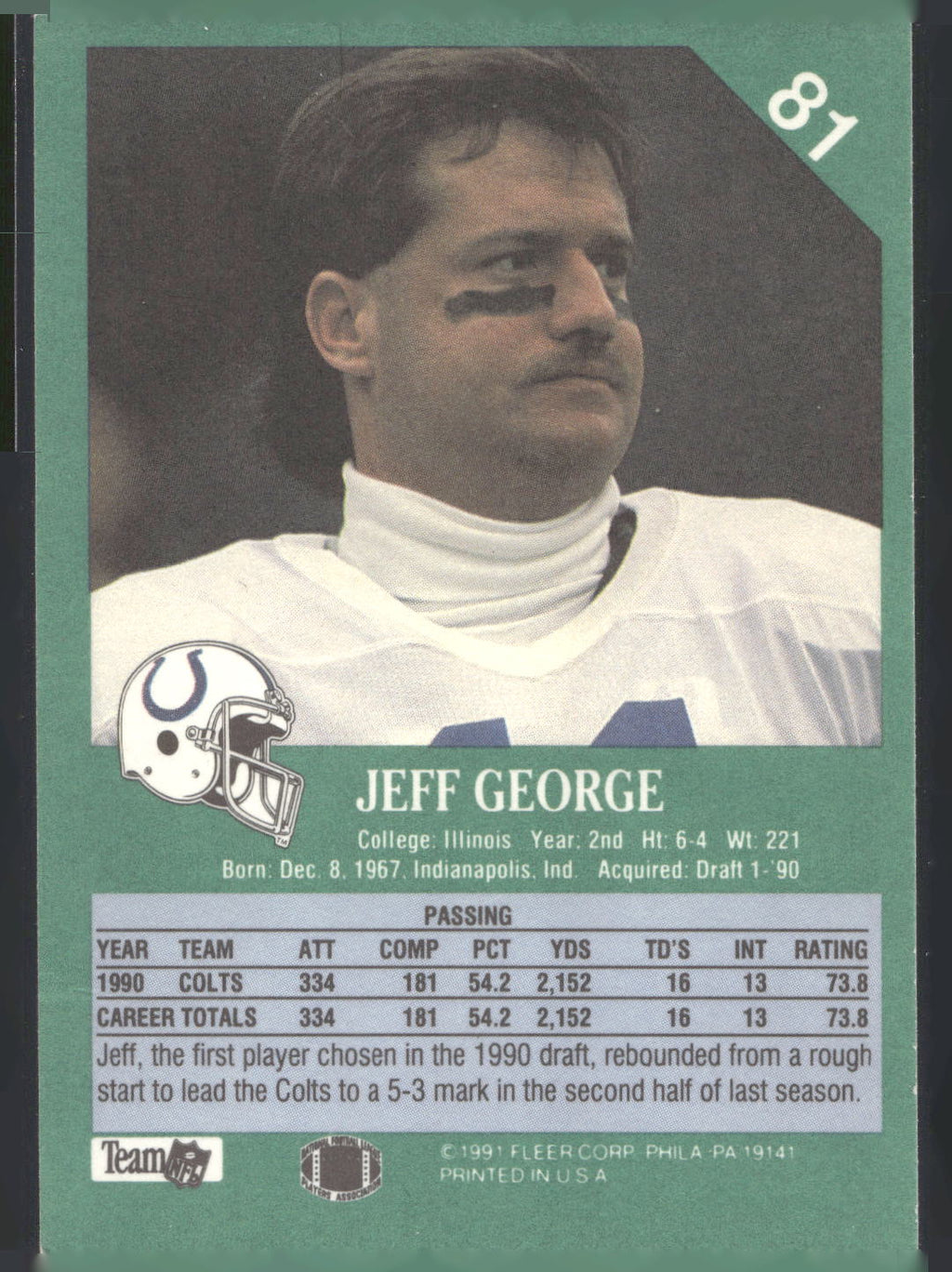 1991 Fleer #81 Jeff George