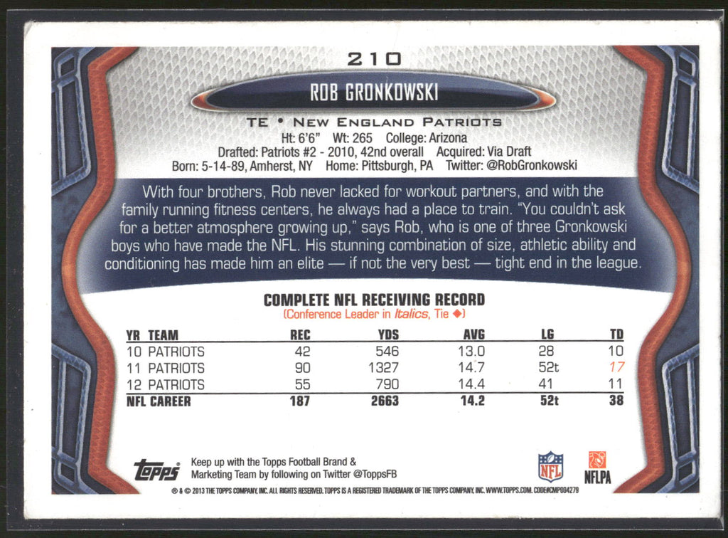 2013 Topps #210 Rob Gronkowski
