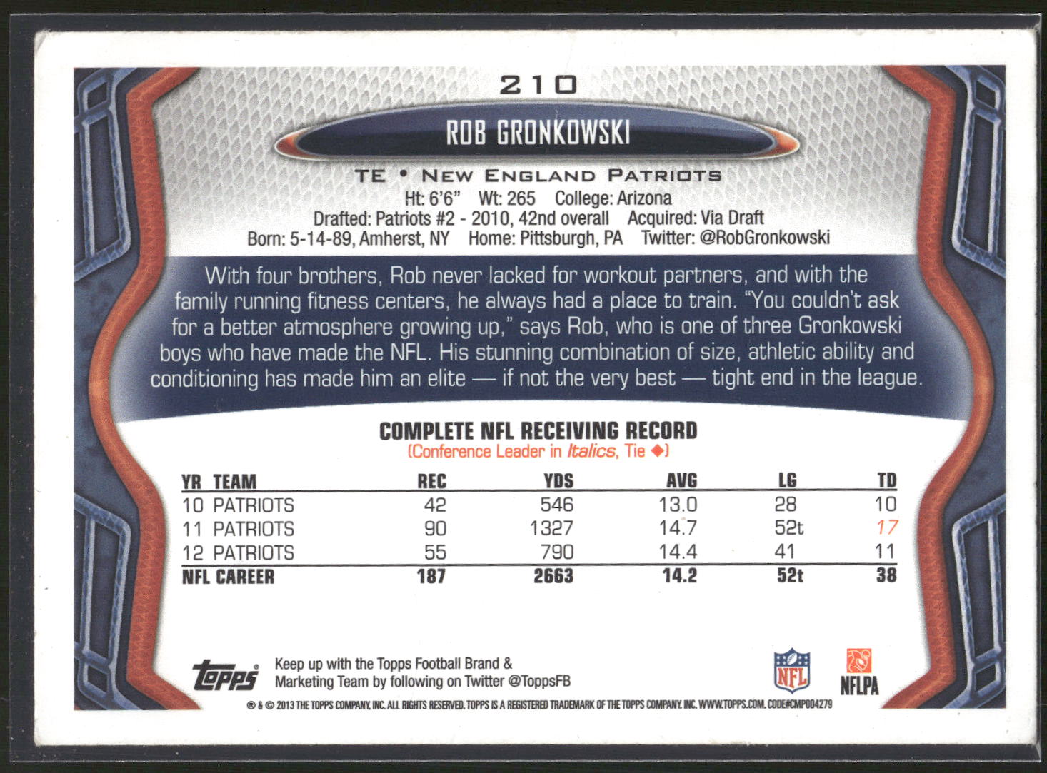 2013 Topps #210 Rob Gronkowski