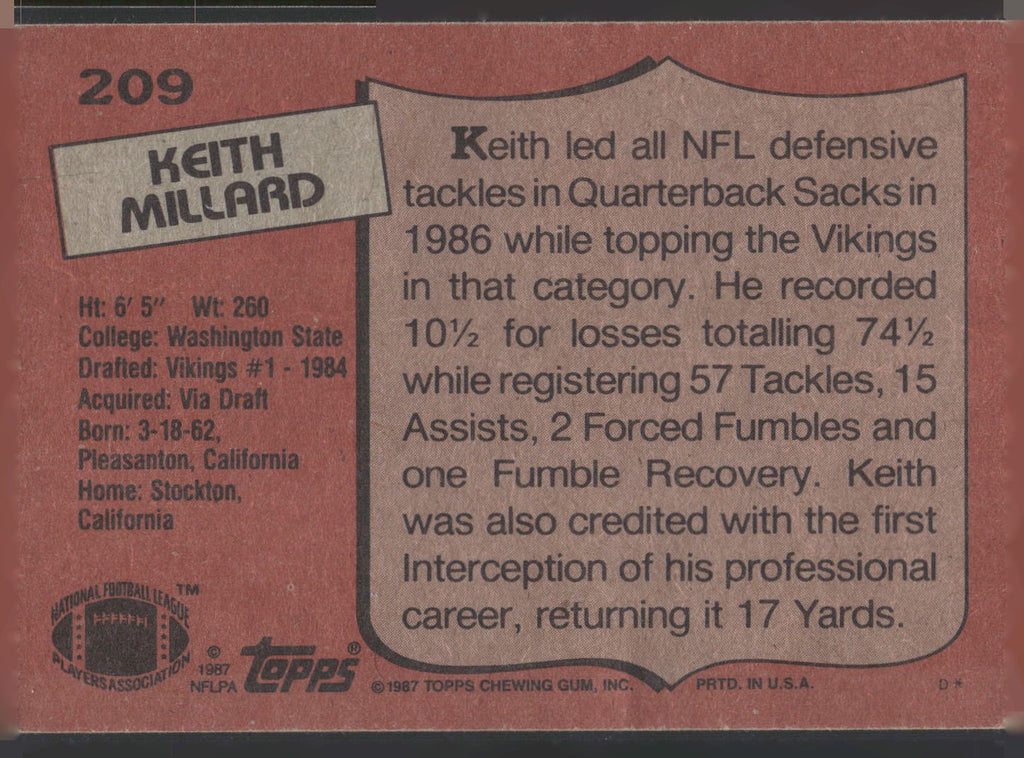 1987 Topps #209 Keith Millard