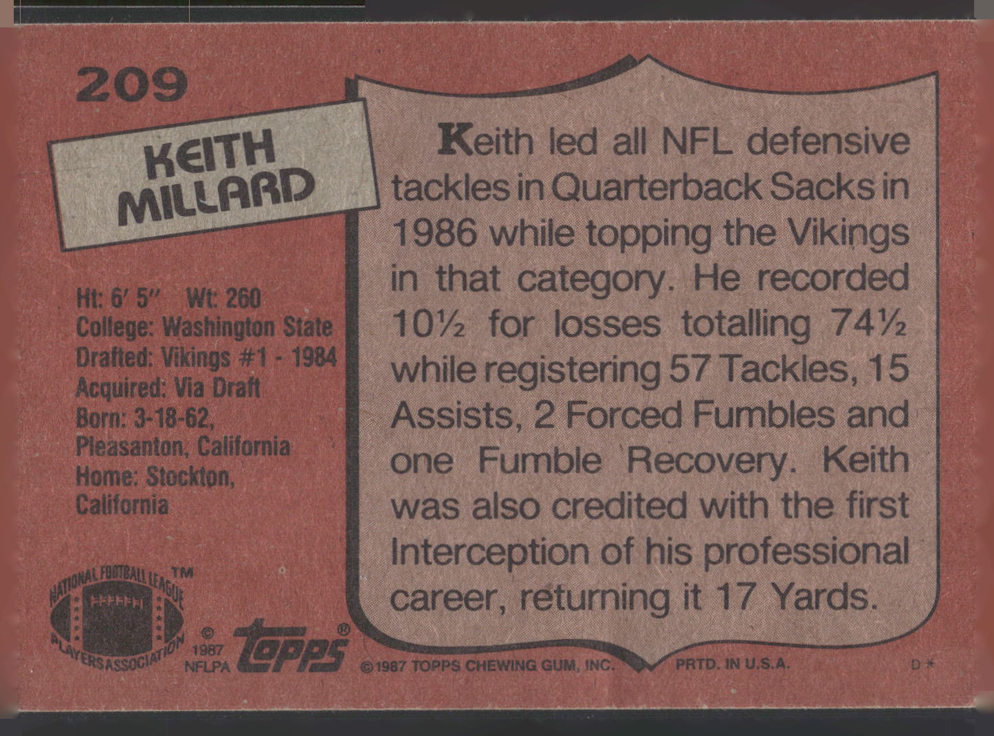 1987 Topps #209 Keith Millard