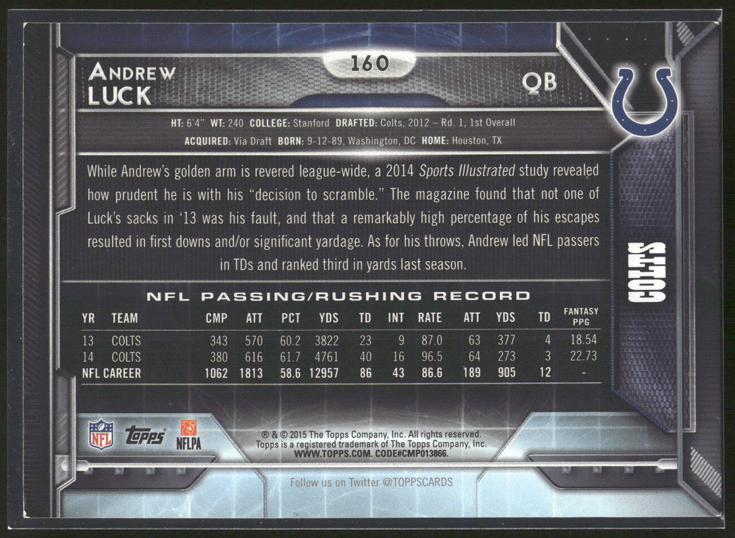 2015 Topps #160 Andrew Luck