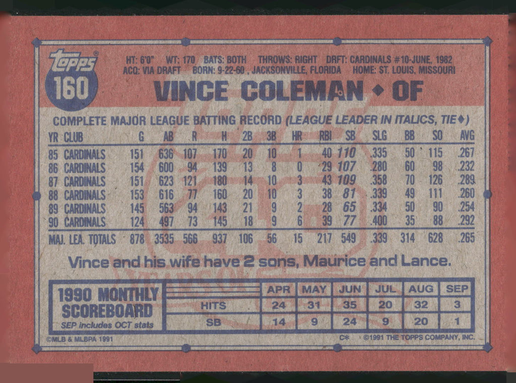 1991 Topps #160 Vince Coleman
