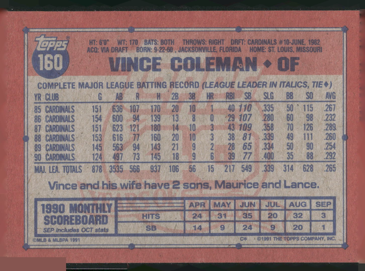 1991 Topps #160 Vince Coleman