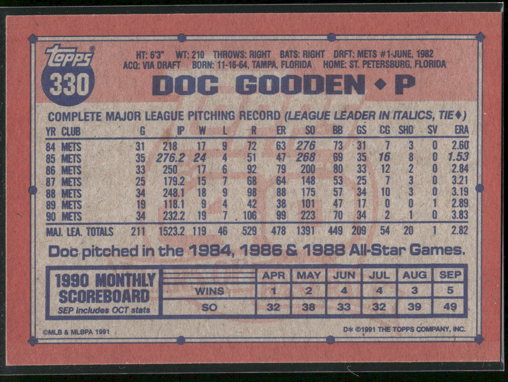 1991 Topps #330 Doc Gooden